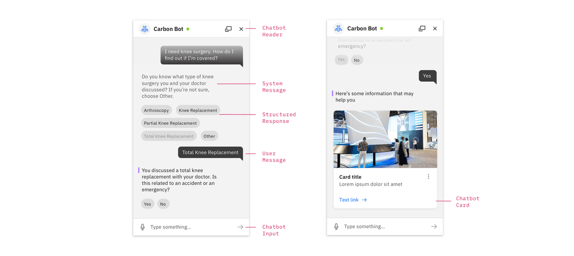 chatbot 4 chatbot 4